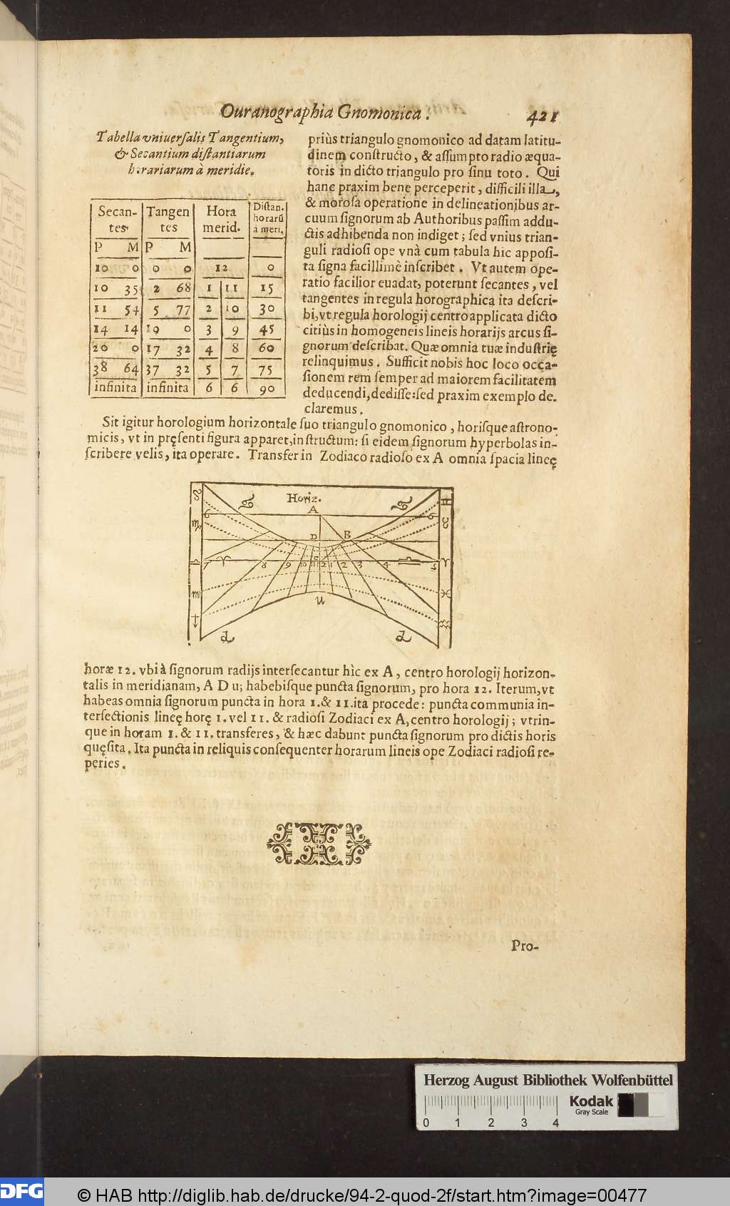 http://diglib.hab.de/drucke/94-2-quod-2f/00477.jpg