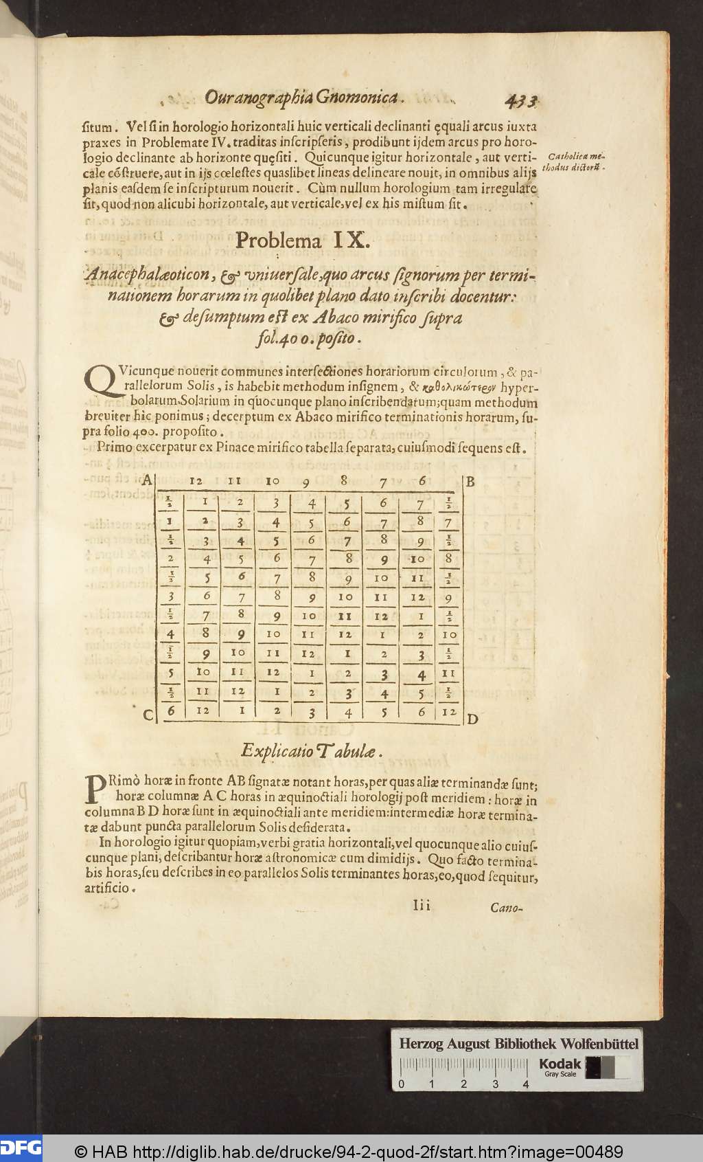 http://diglib.hab.de/drucke/94-2-quod-2f/00489.jpg