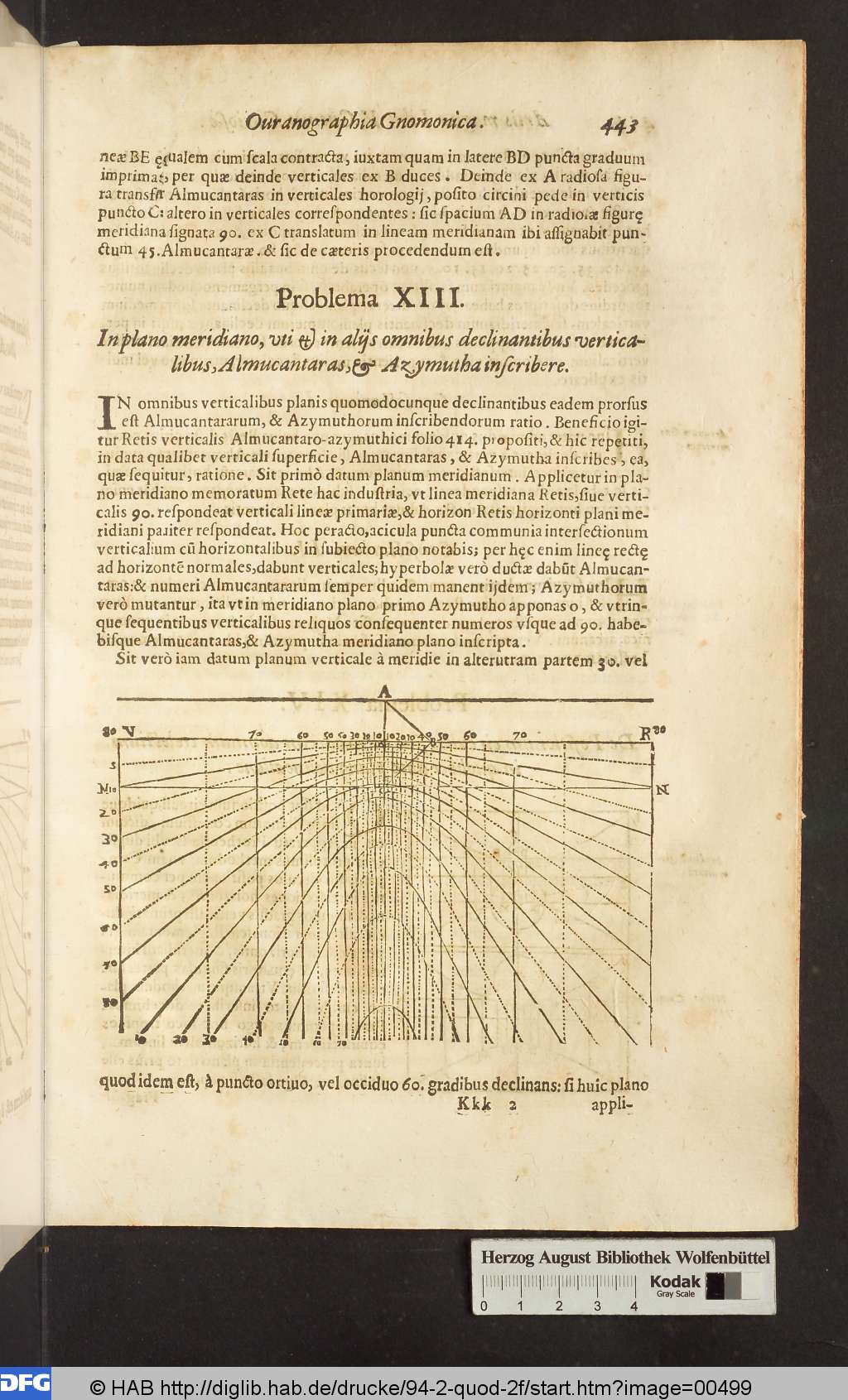http://diglib.hab.de/drucke/94-2-quod-2f/00499.jpg