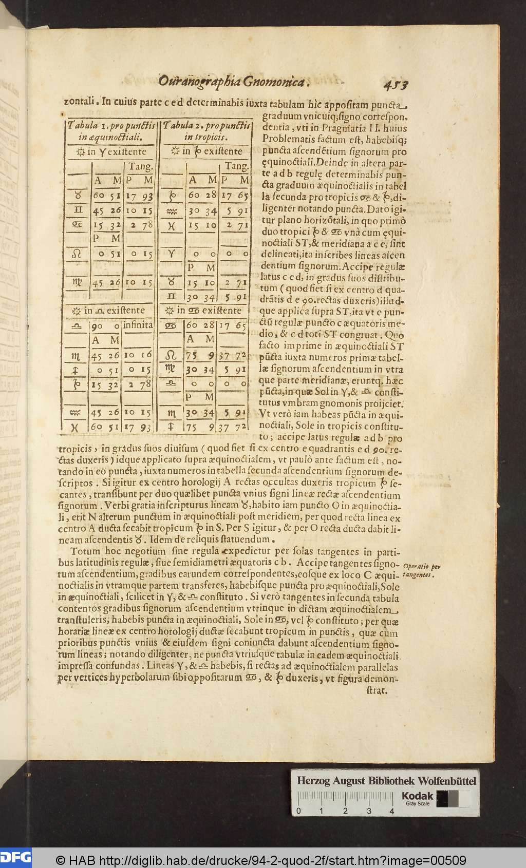 http://diglib.hab.de/drucke/94-2-quod-2f/00509.jpg