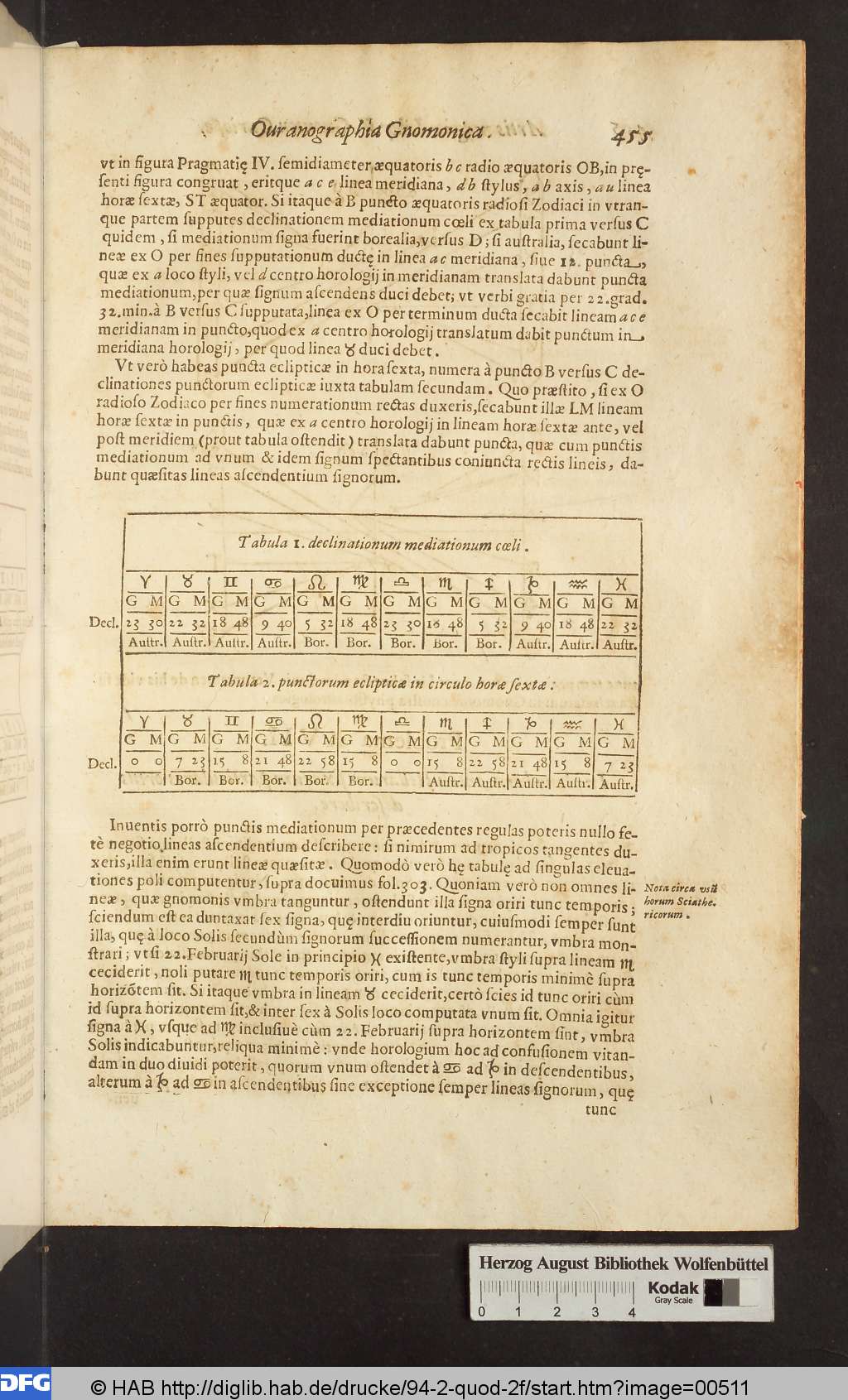 http://diglib.hab.de/drucke/94-2-quod-2f/00511.jpg