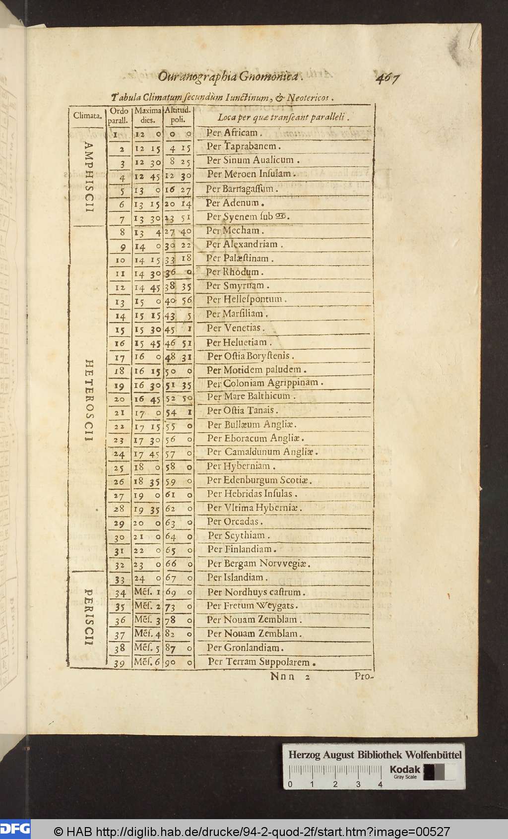 http://diglib.hab.de/drucke/94-2-quod-2f/00527.jpg