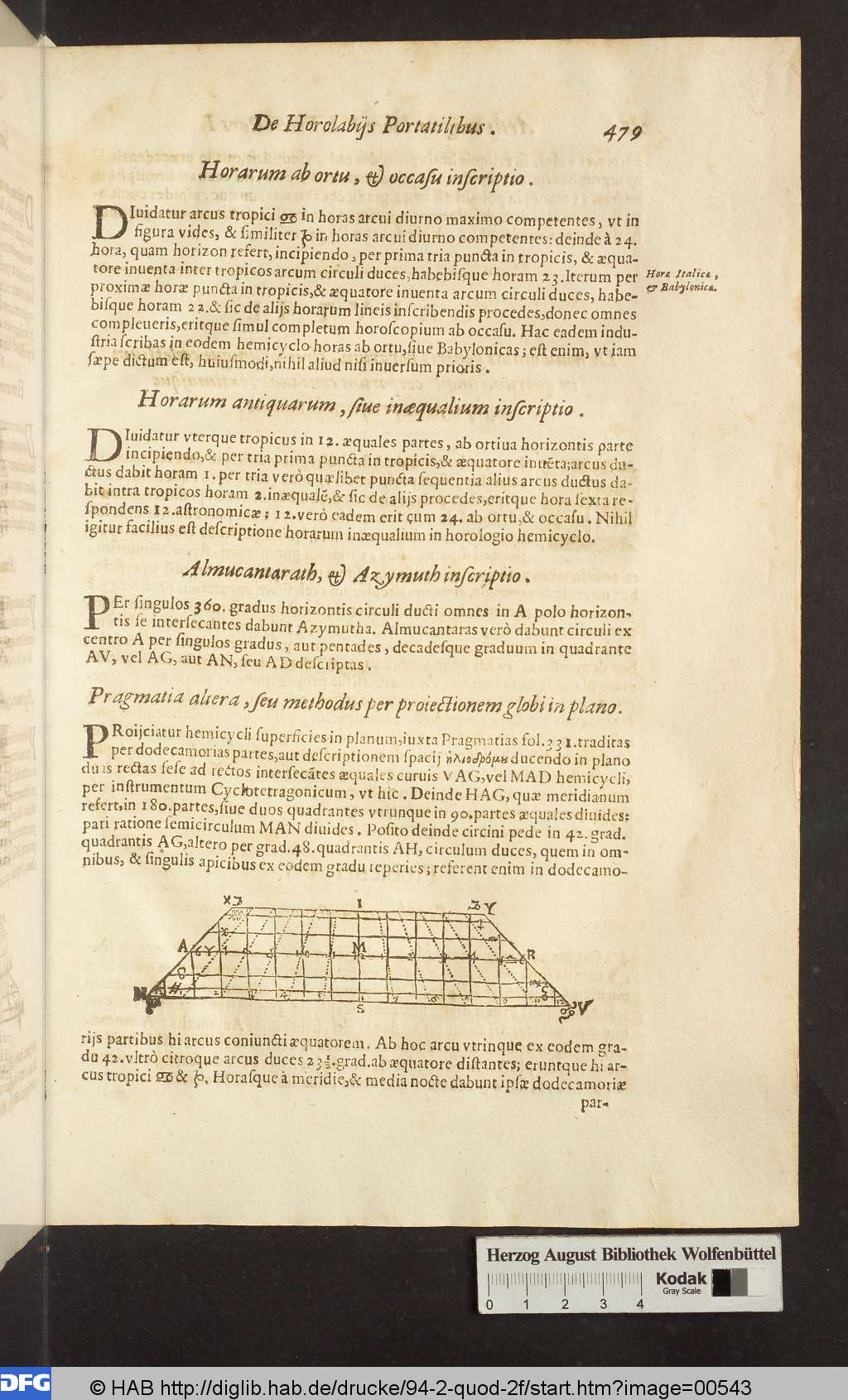 http://diglib.hab.de/drucke/94-2-quod-2f/00543.jpg