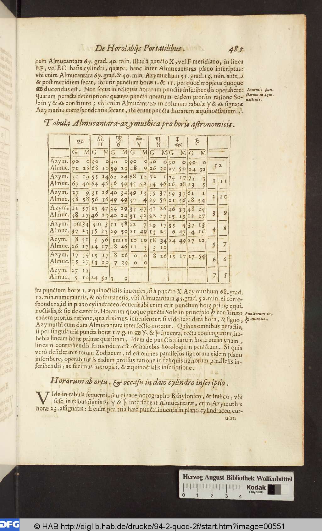 http://diglib.hab.de/drucke/94-2-quod-2f/00551.jpg