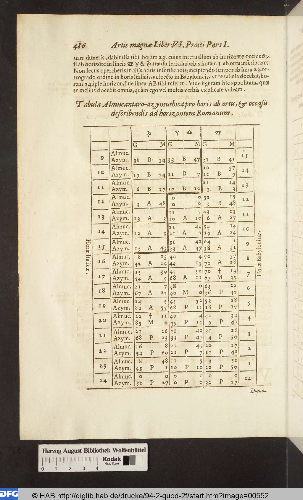 http://diglib.hab.de/drucke/94-2-quod-2f/00552.jpg