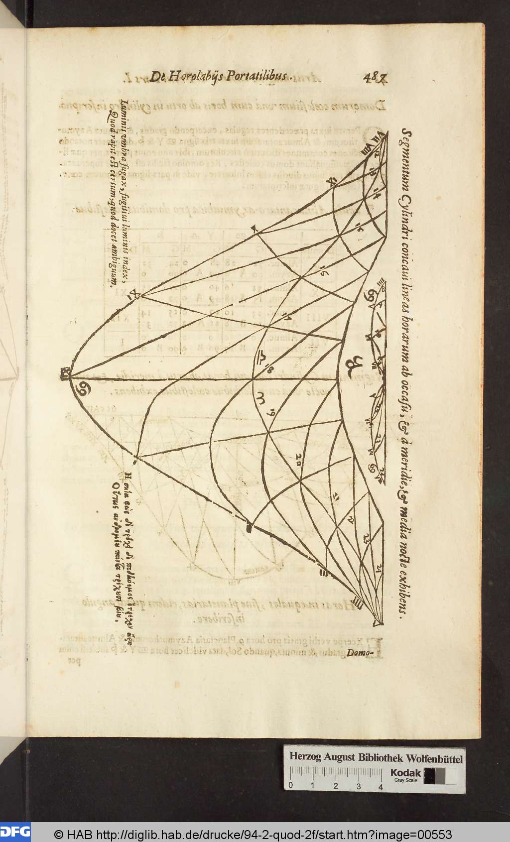 http://diglib.hab.de/drucke/94-2-quod-2f/00553.jpg