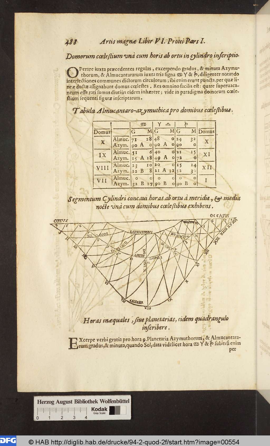 http://diglib.hab.de/drucke/94-2-quod-2f/00554.jpg