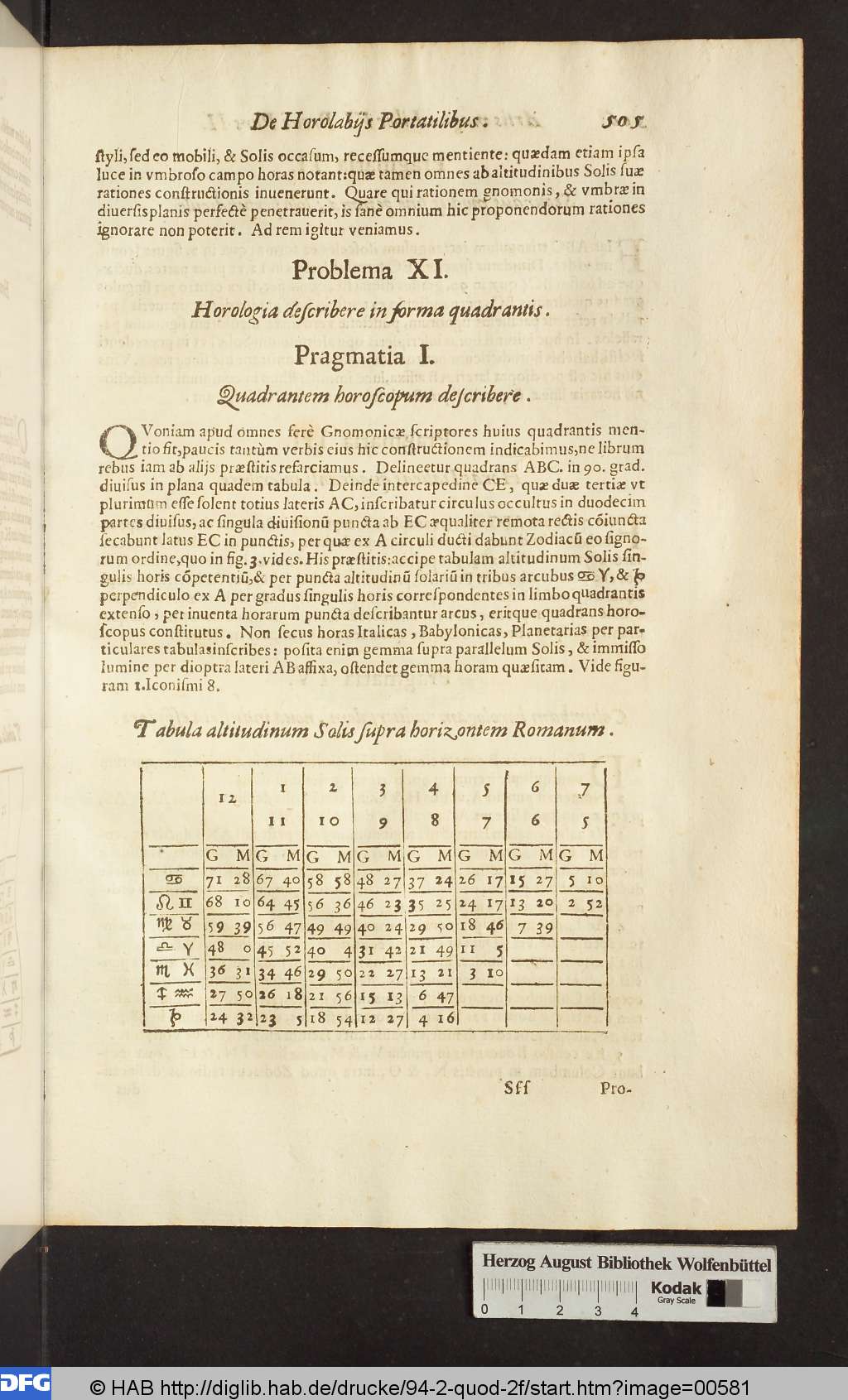 http://diglib.hab.de/drucke/94-2-quod-2f/00581.jpg