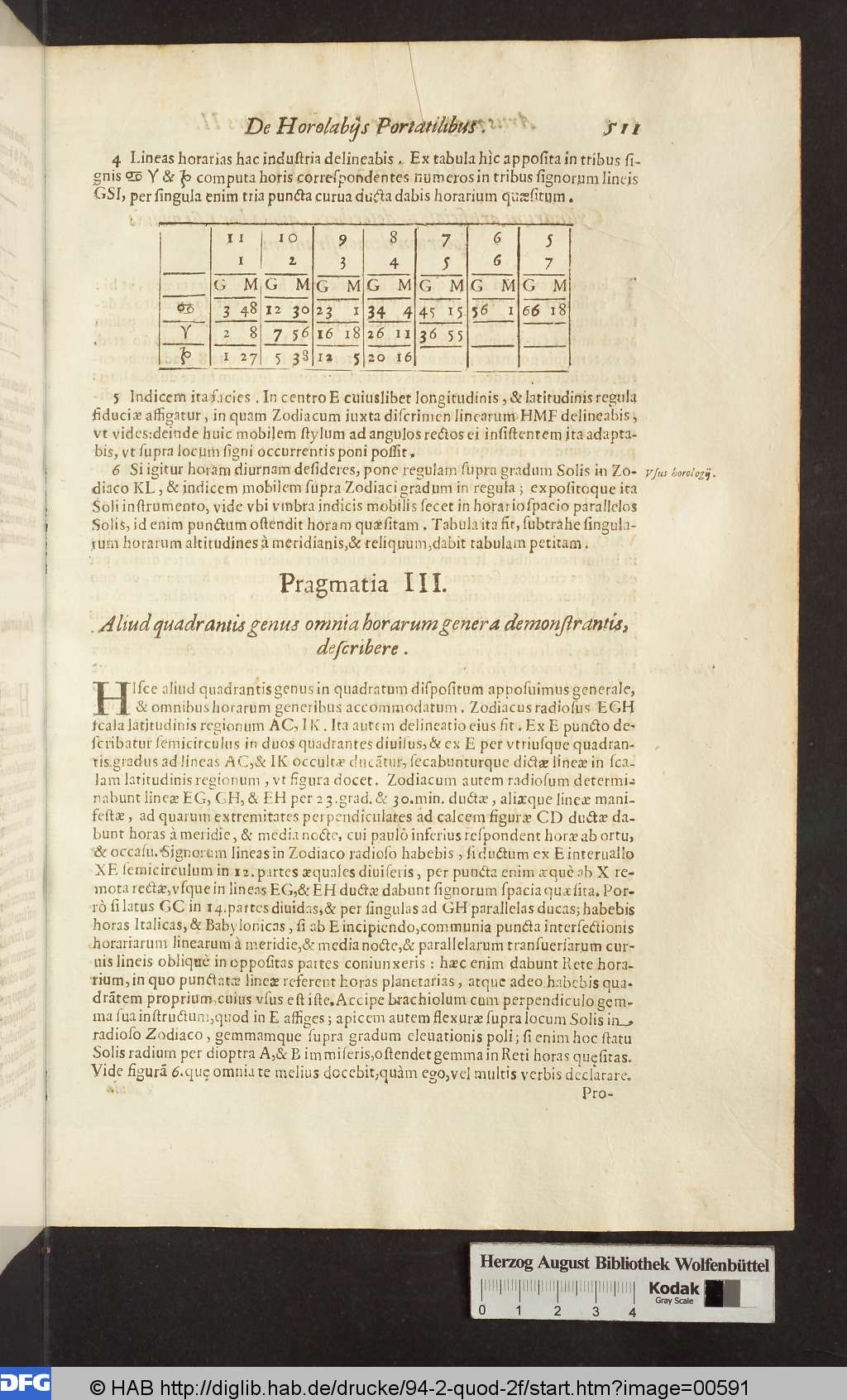 http://diglib.hab.de/drucke/94-2-quod-2f/00591.jpg