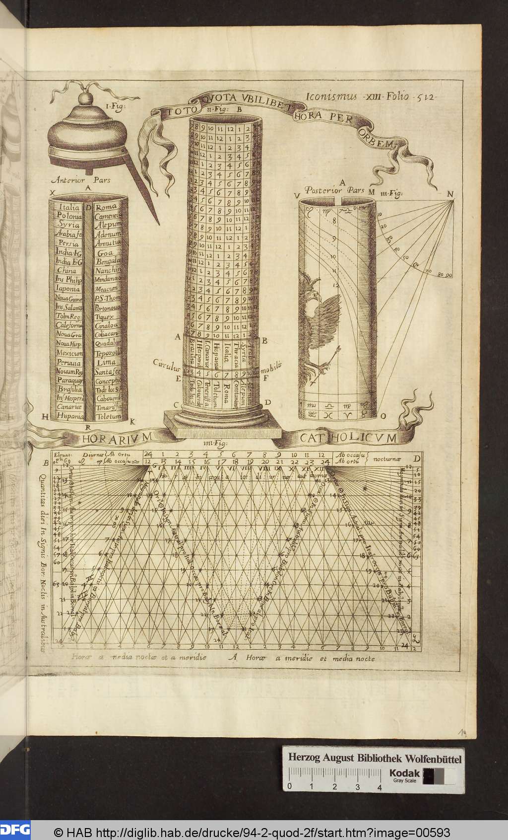 http://diglib.hab.de/drucke/94-2-quod-2f/00593.jpg