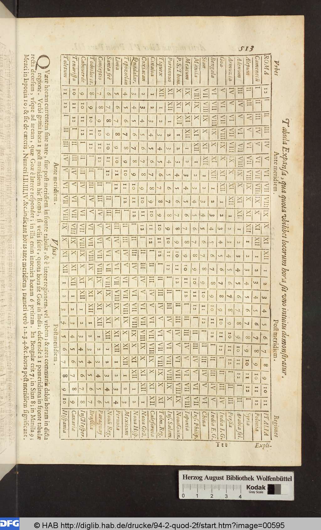 http://diglib.hab.de/drucke/94-2-quod-2f/00595.jpg