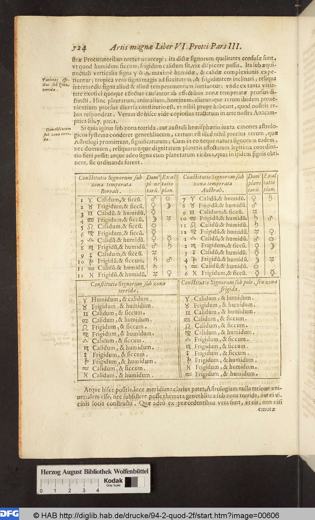 http://diglib.hab.de/drucke/94-2-quod-2f/00606.jpg