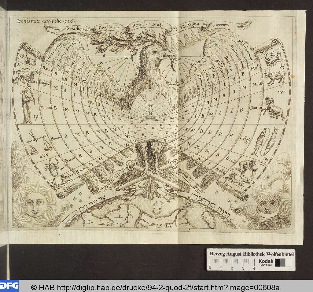 http://diglib.hab.de/drucke/94-2-quod-2f/00608a.jpg