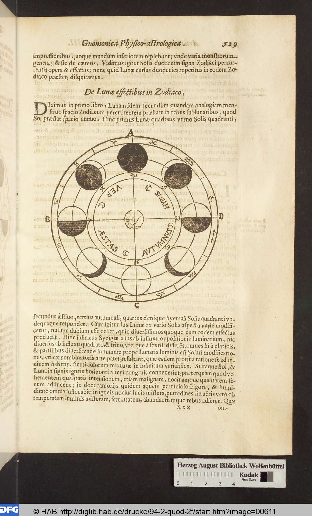 http://diglib.hab.de/drucke/94-2-quod-2f/00611.jpg