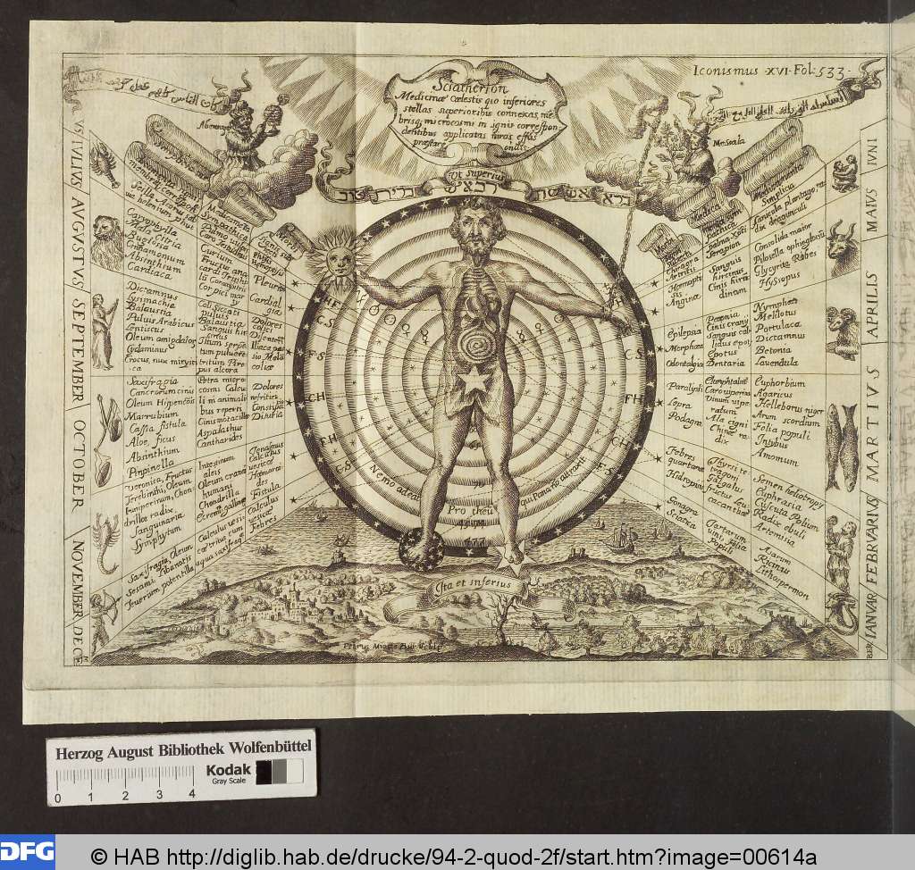 http://diglib.hab.de/drucke/94-2-quod-2f/00614a.jpg