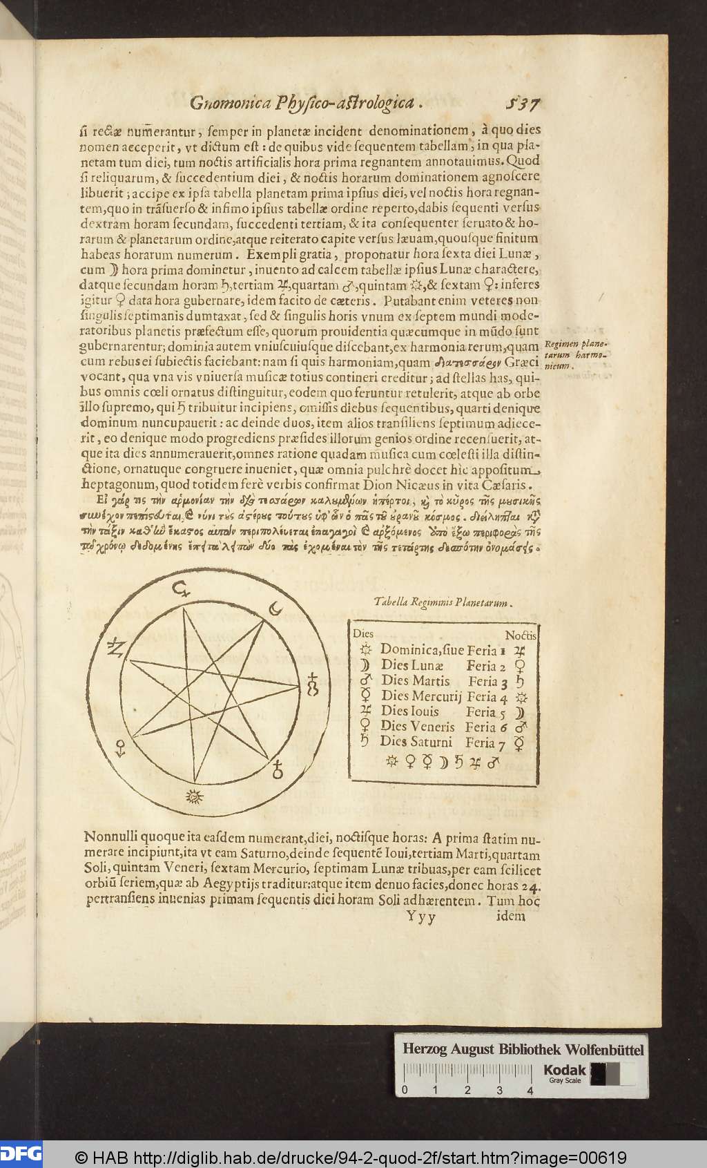http://diglib.hab.de/drucke/94-2-quod-2f/00619.jpg