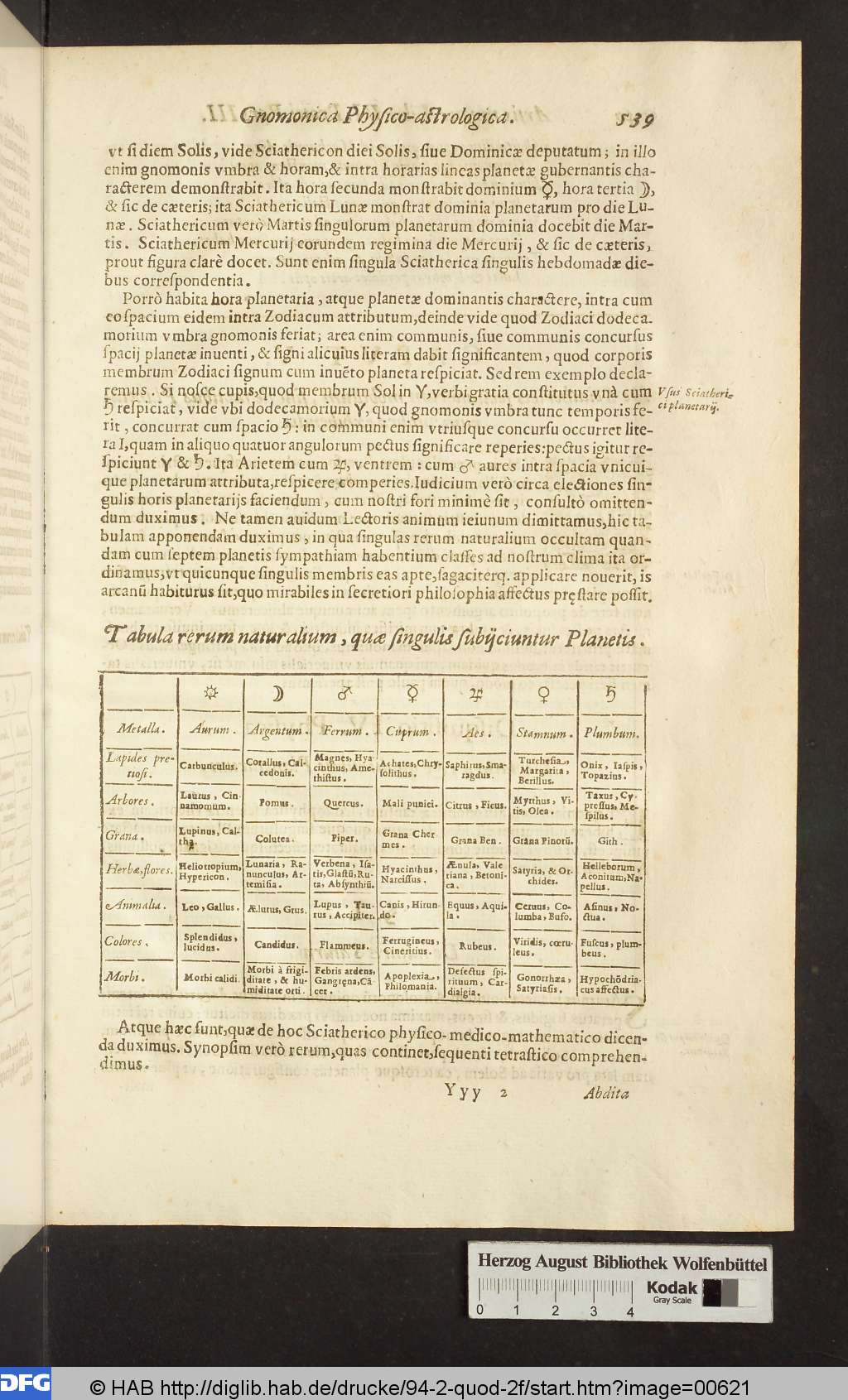 http://diglib.hab.de/drucke/94-2-quod-2f/00621.jpg