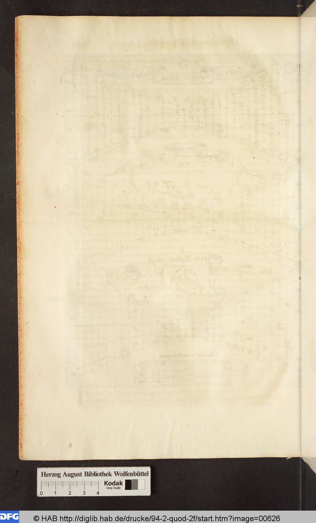 http://diglib.hab.de/drucke/94-2-quod-2f/00626.jpg