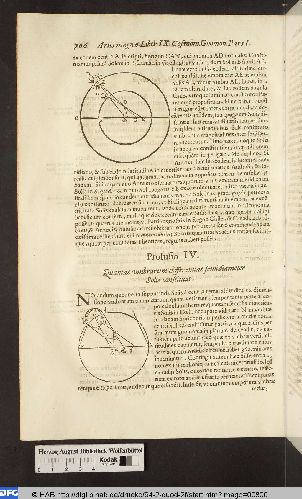 http://diglib.hab.de/drucke/94-2-quod-2f/00800.jpg