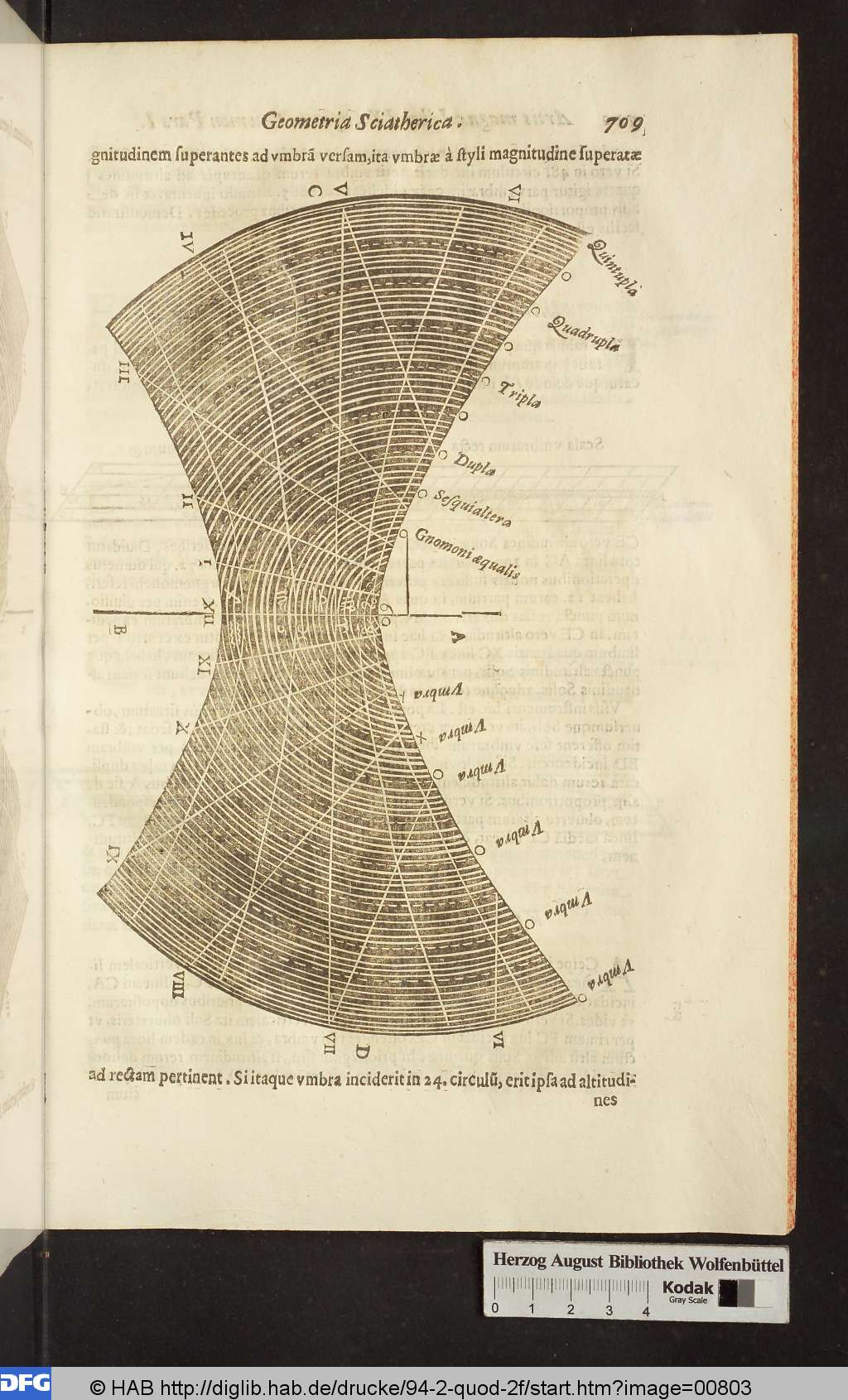 http://diglib.hab.de/drucke/94-2-quod-2f/00803.jpg