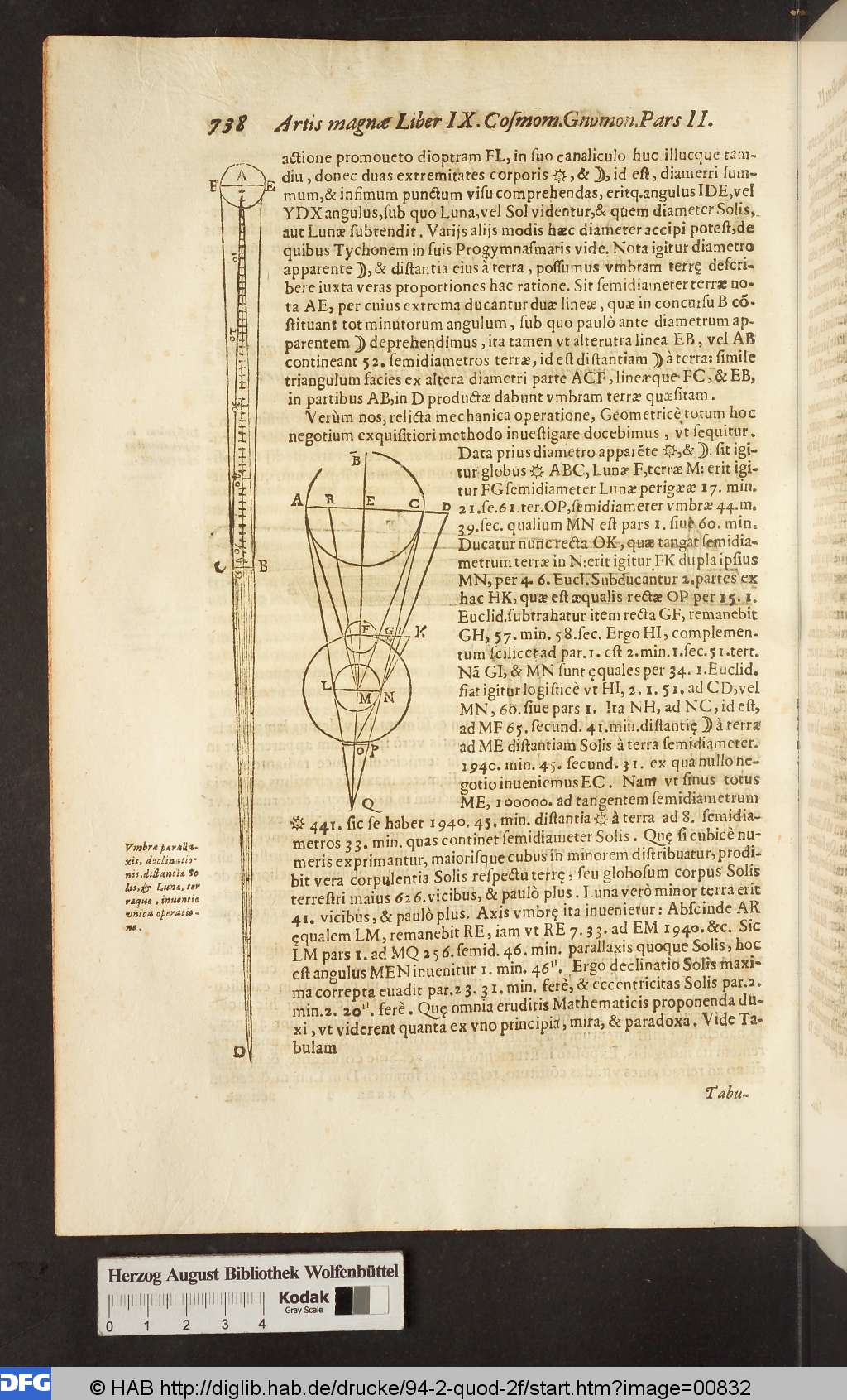 http://diglib.hab.de/drucke/94-2-quod-2f/00832.jpg