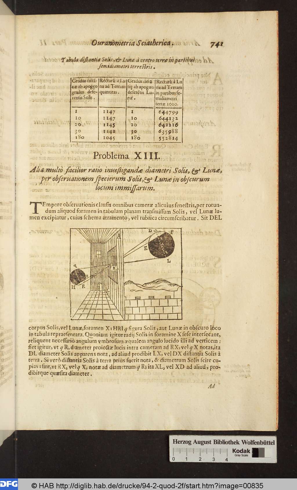 http://diglib.hab.de/drucke/94-2-quod-2f/00835.jpg