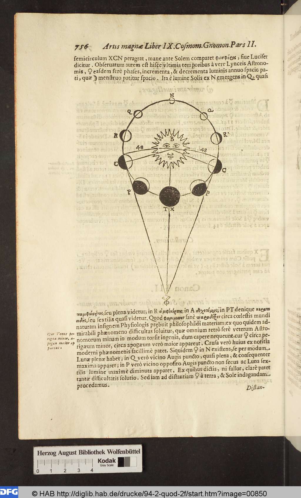 http://diglib.hab.de/drucke/94-2-quod-2f/00850.jpg