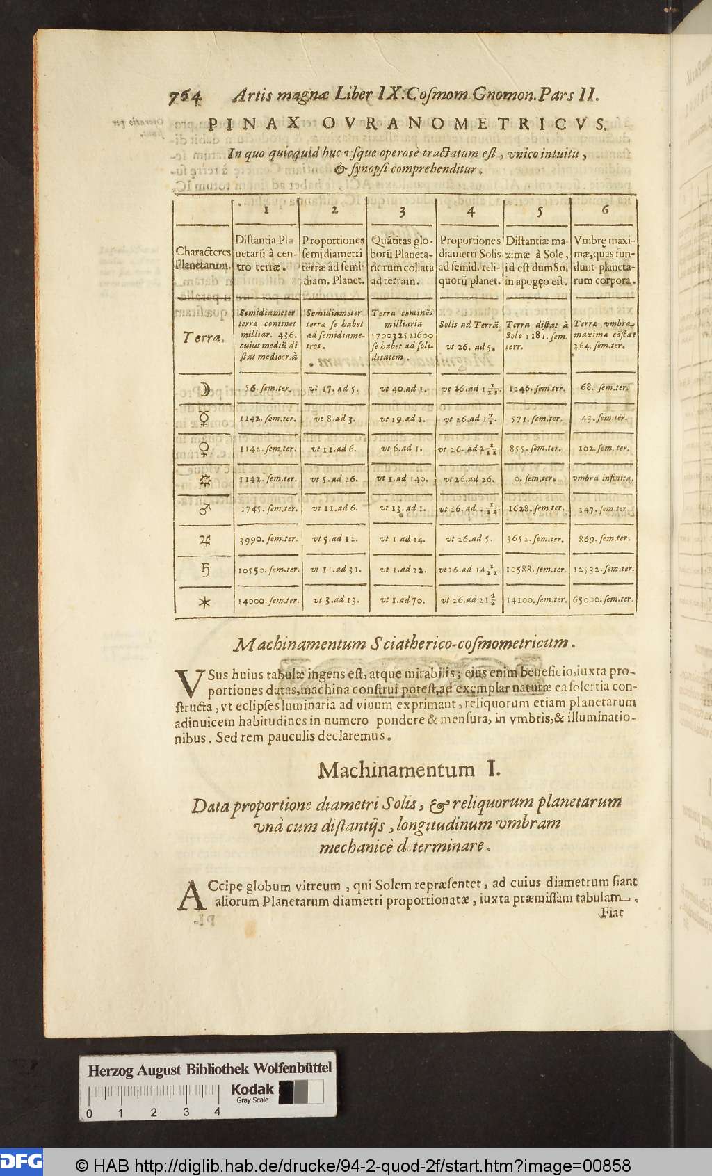 http://diglib.hab.de/drucke/94-2-quod-2f/00858.jpg