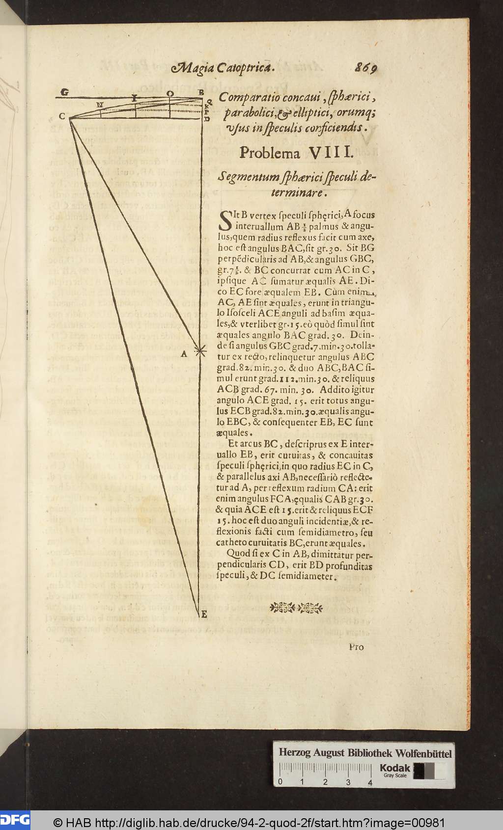 http://diglib.hab.de/drucke/94-2-quod-2f/00981.jpg