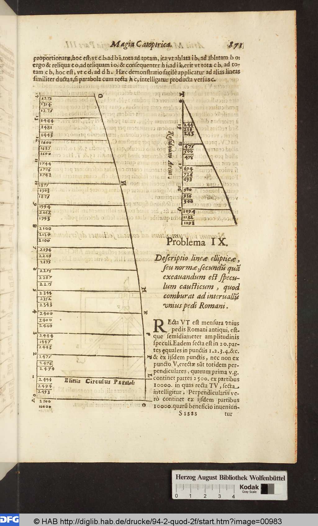 http://diglib.hab.de/drucke/94-2-quod-2f/00983.jpg