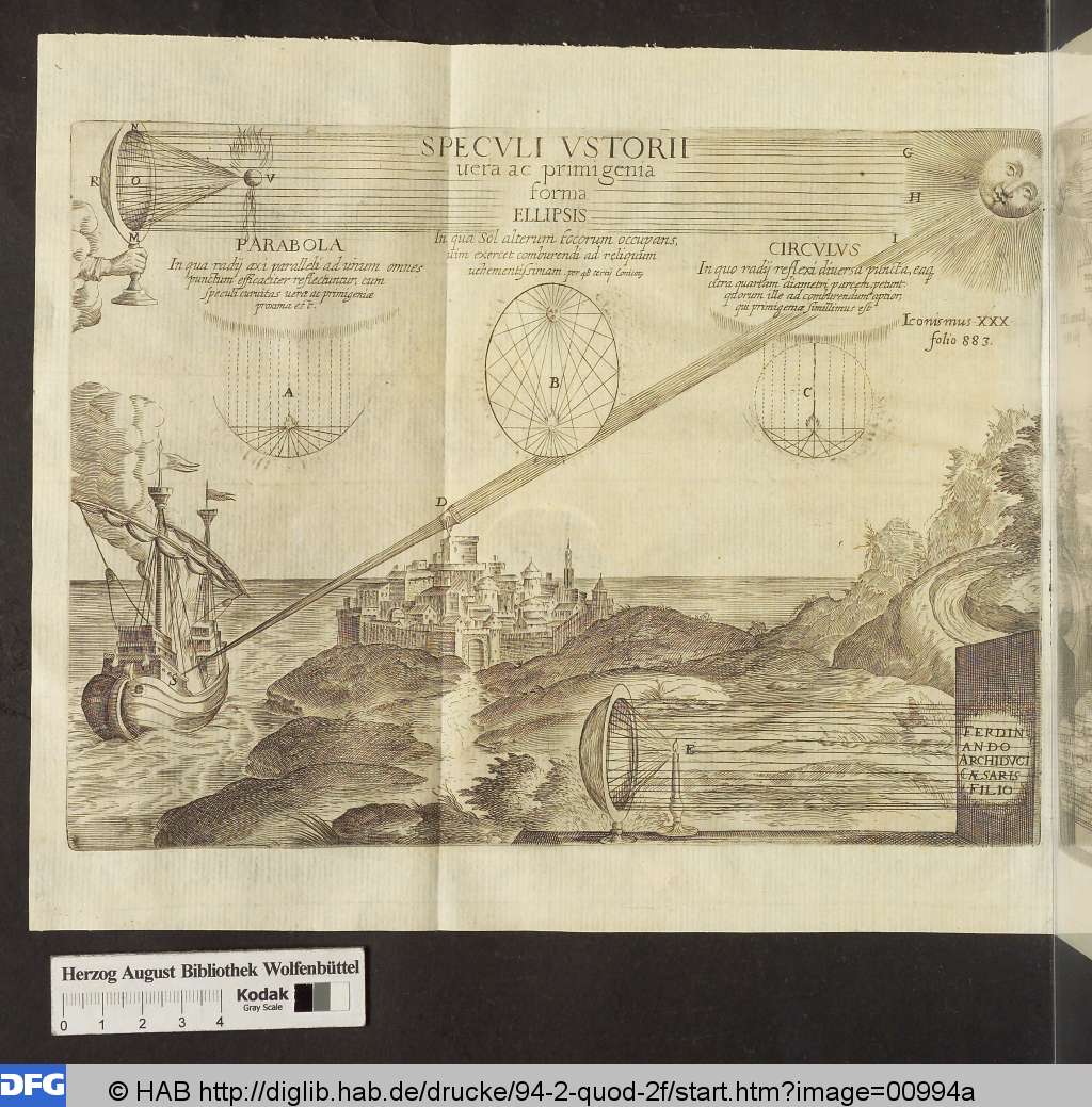 http://diglib.hab.de/drucke/94-2-quod-2f/00994a.jpg