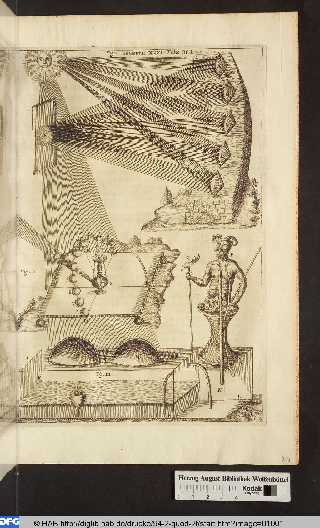 http://diglib.hab.de/drucke/94-2-quod-2f/01001.jpg