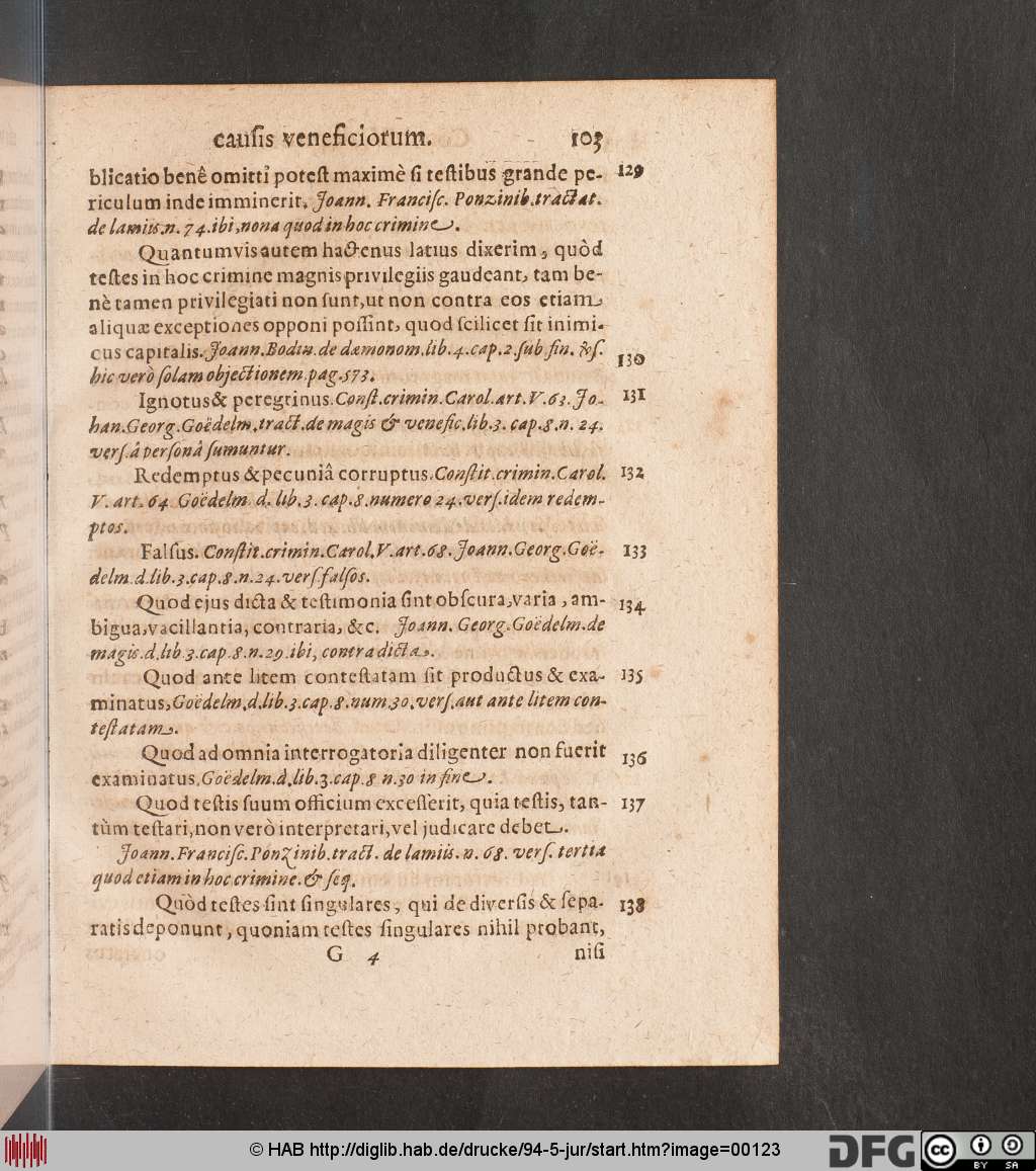 http://diglib.hab.de/drucke/94-5-jur/00123.jpg