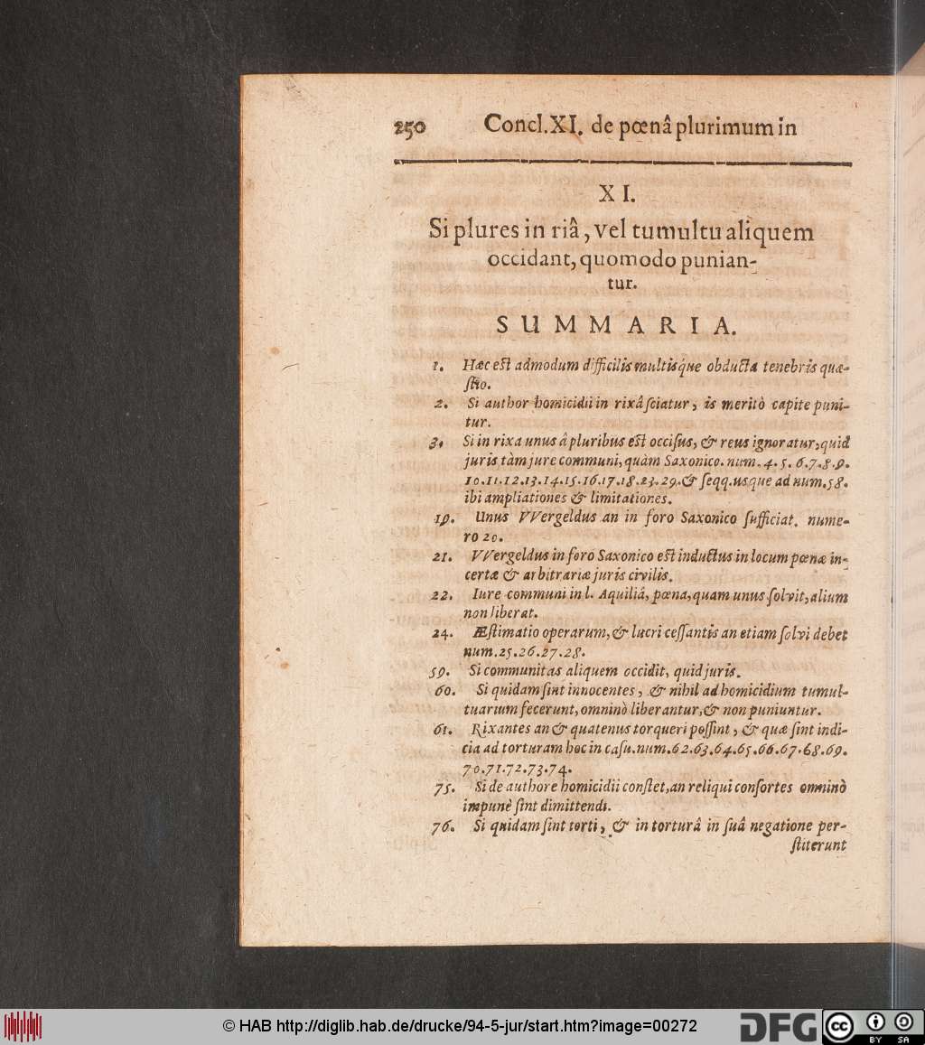 http://diglib.hab.de/drucke/94-5-jur/00272.jpg