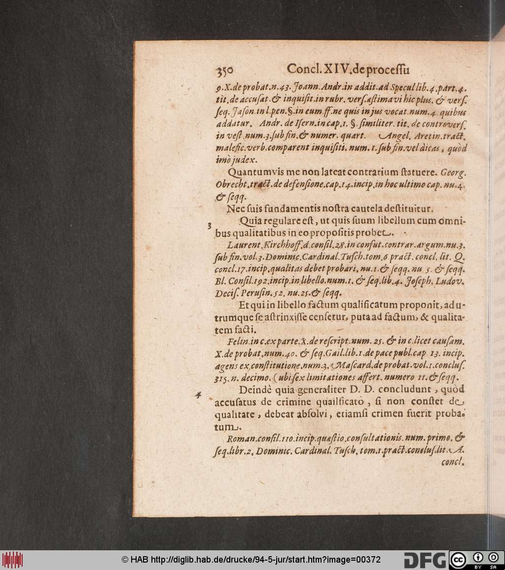 http://diglib.hab.de/drucke/94-5-jur/00372.jpg