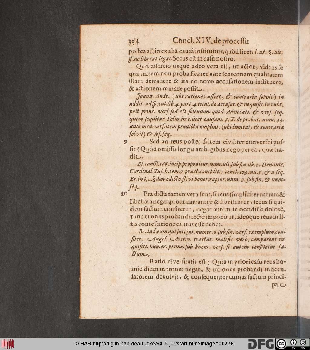 http://diglib.hab.de/drucke/94-5-jur/00376.jpg