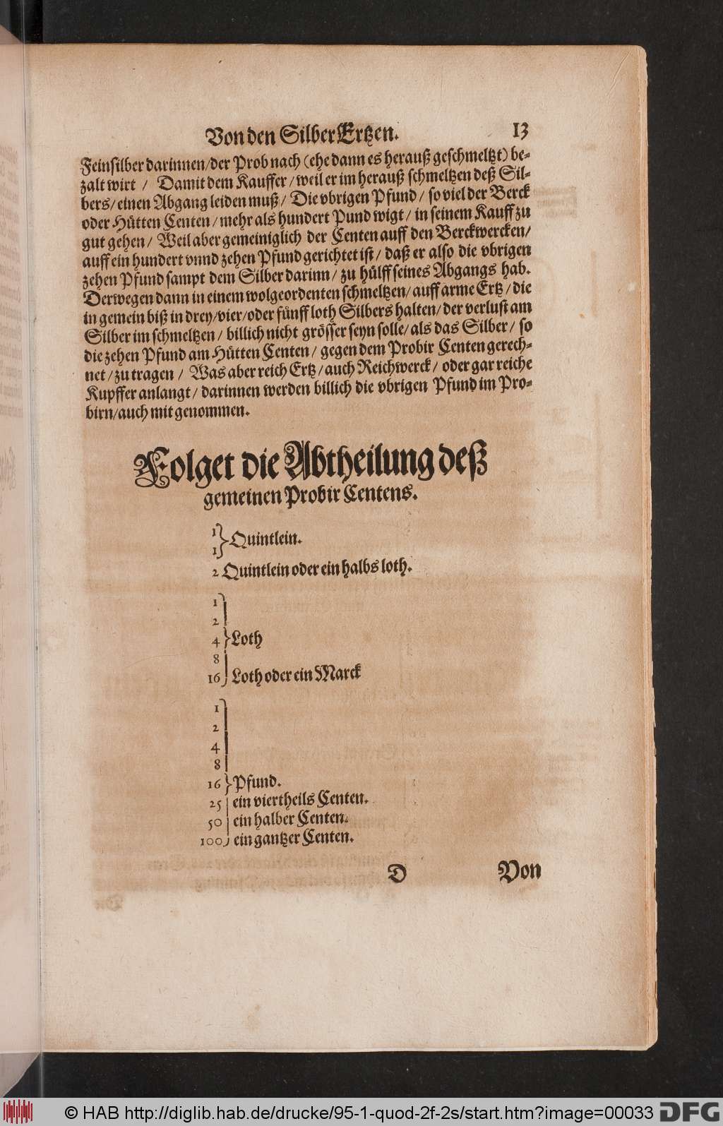 http://diglib.hab.de/drucke/95-1-quod-2f-2s/00033.jpg