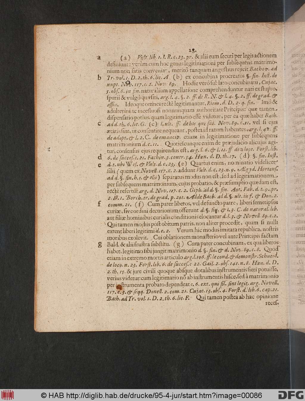 http://diglib.hab.de/drucke/95-4-jur/00086.jpg