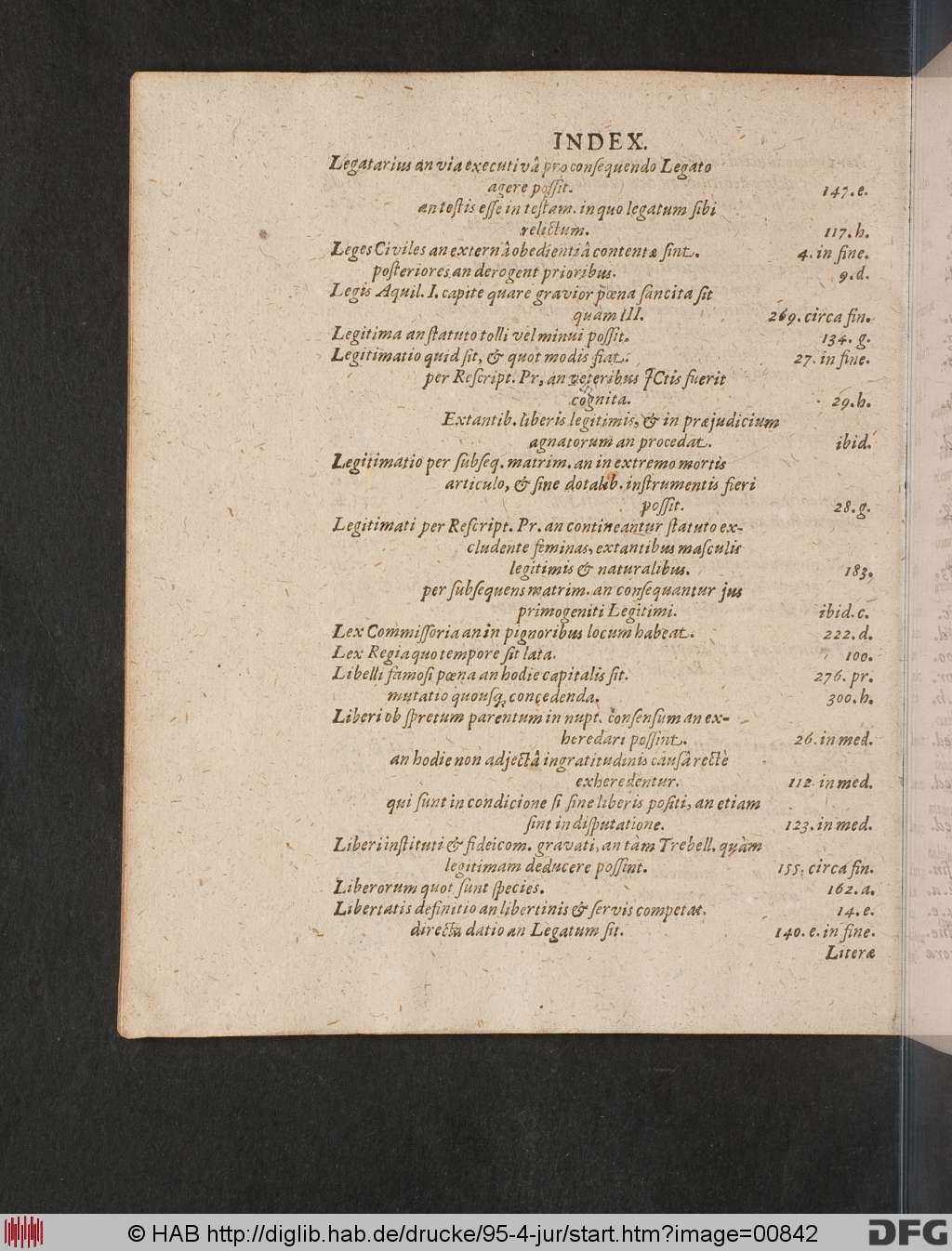 http://diglib.hab.de/drucke/95-4-jur/00842.jpg