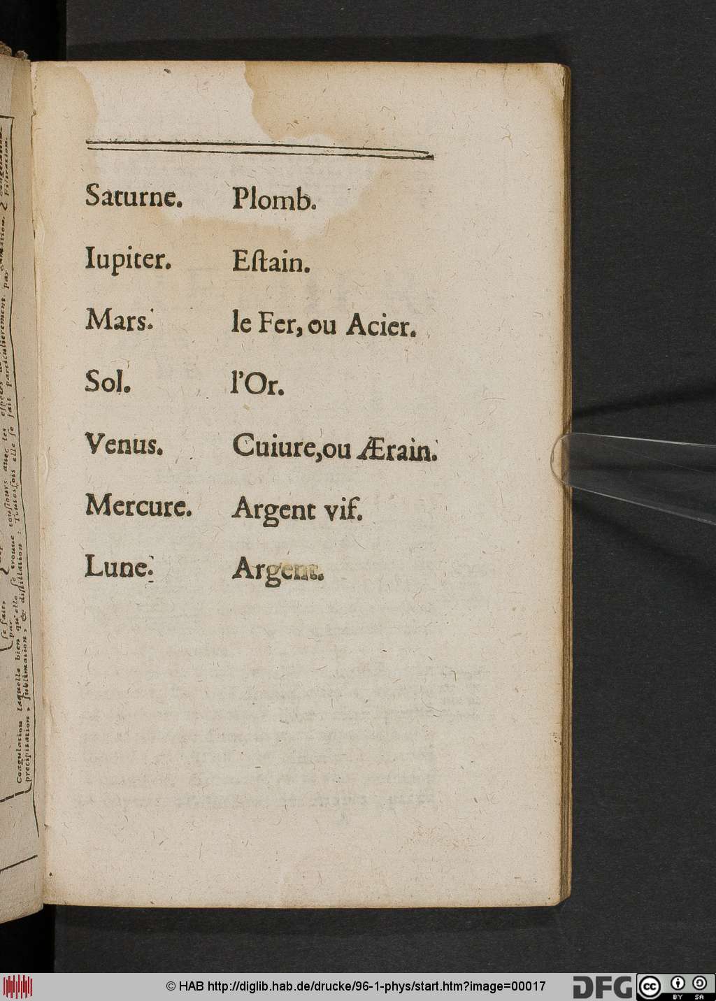 http://diglib.hab.de/drucke/96-1-phys/00017.jpg