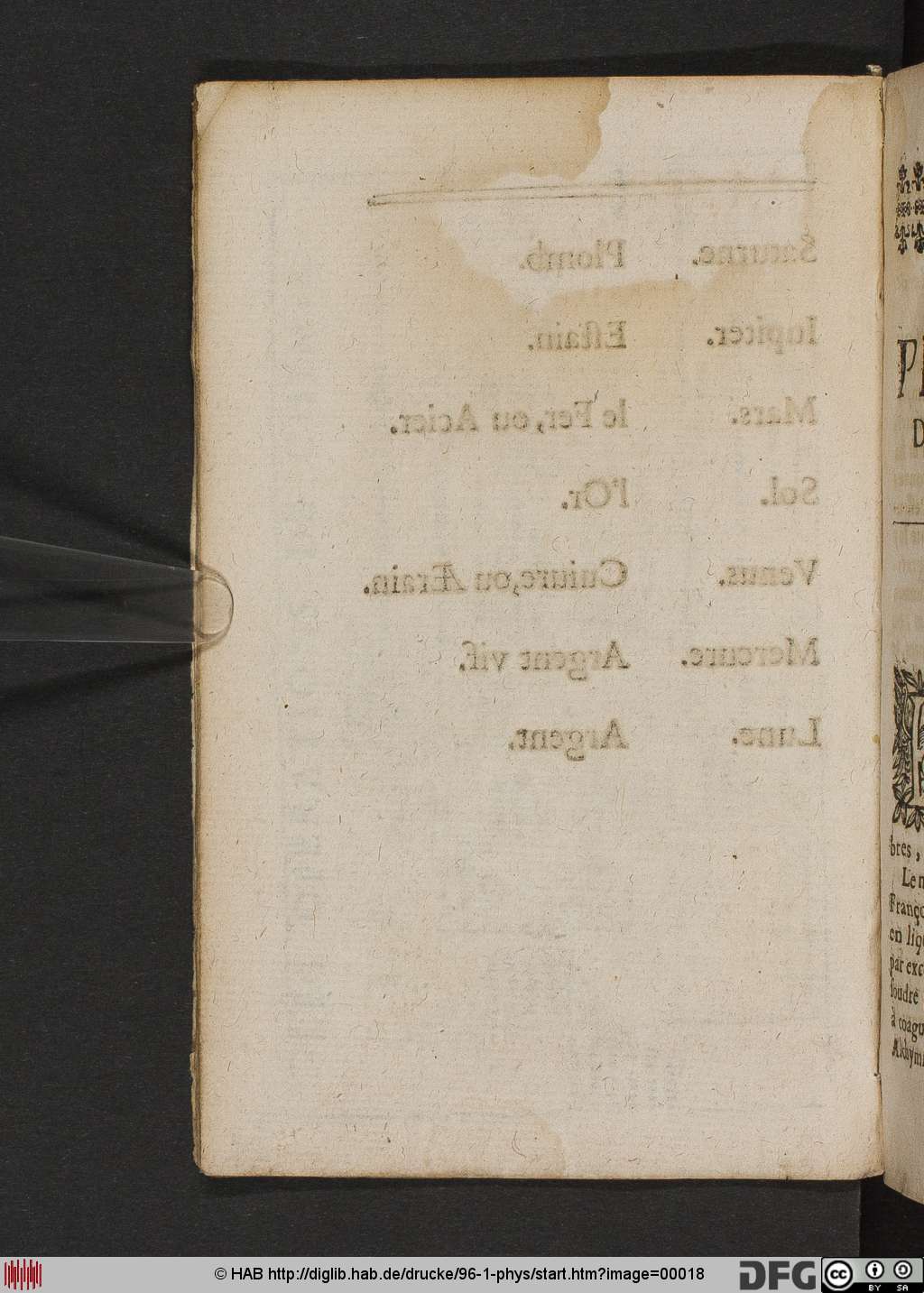 http://diglib.hab.de/drucke/96-1-phys/00018.jpg