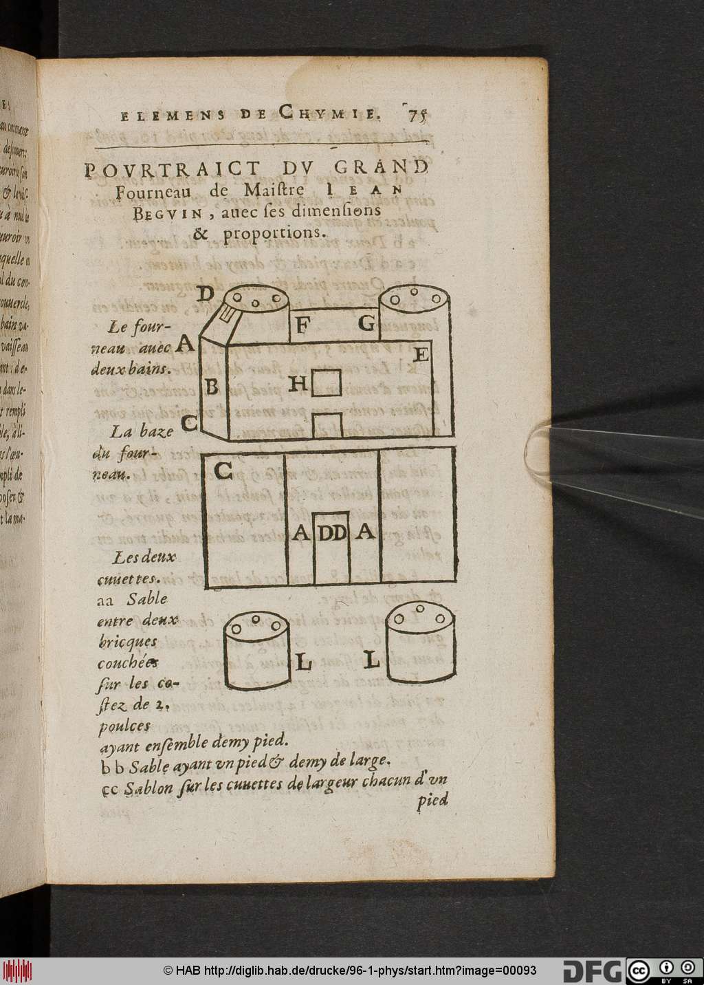 http://diglib.hab.de/drucke/96-1-phys/00093.jpg