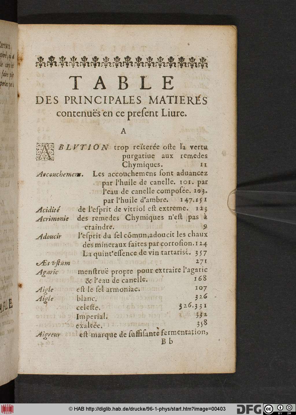 http://diglib.hab.de/drucke/96-1-phys/00403.jpg