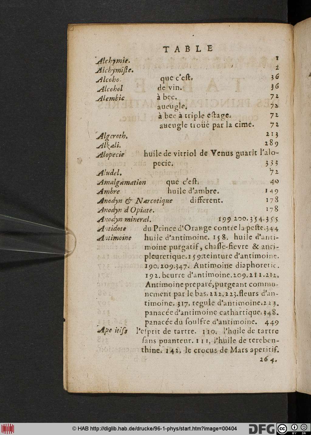 http://diglib.hab.de/drucke/96-1-phys/00404.jpg