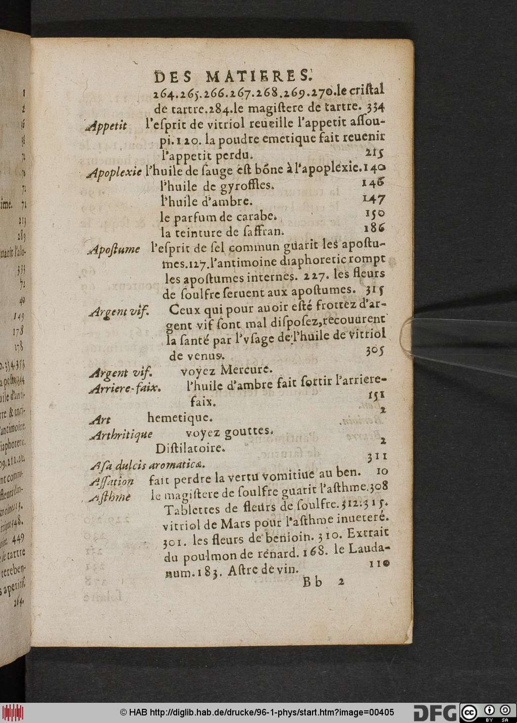 http://diglib.hab.de/drucke/96-1-phys/00405.jpg