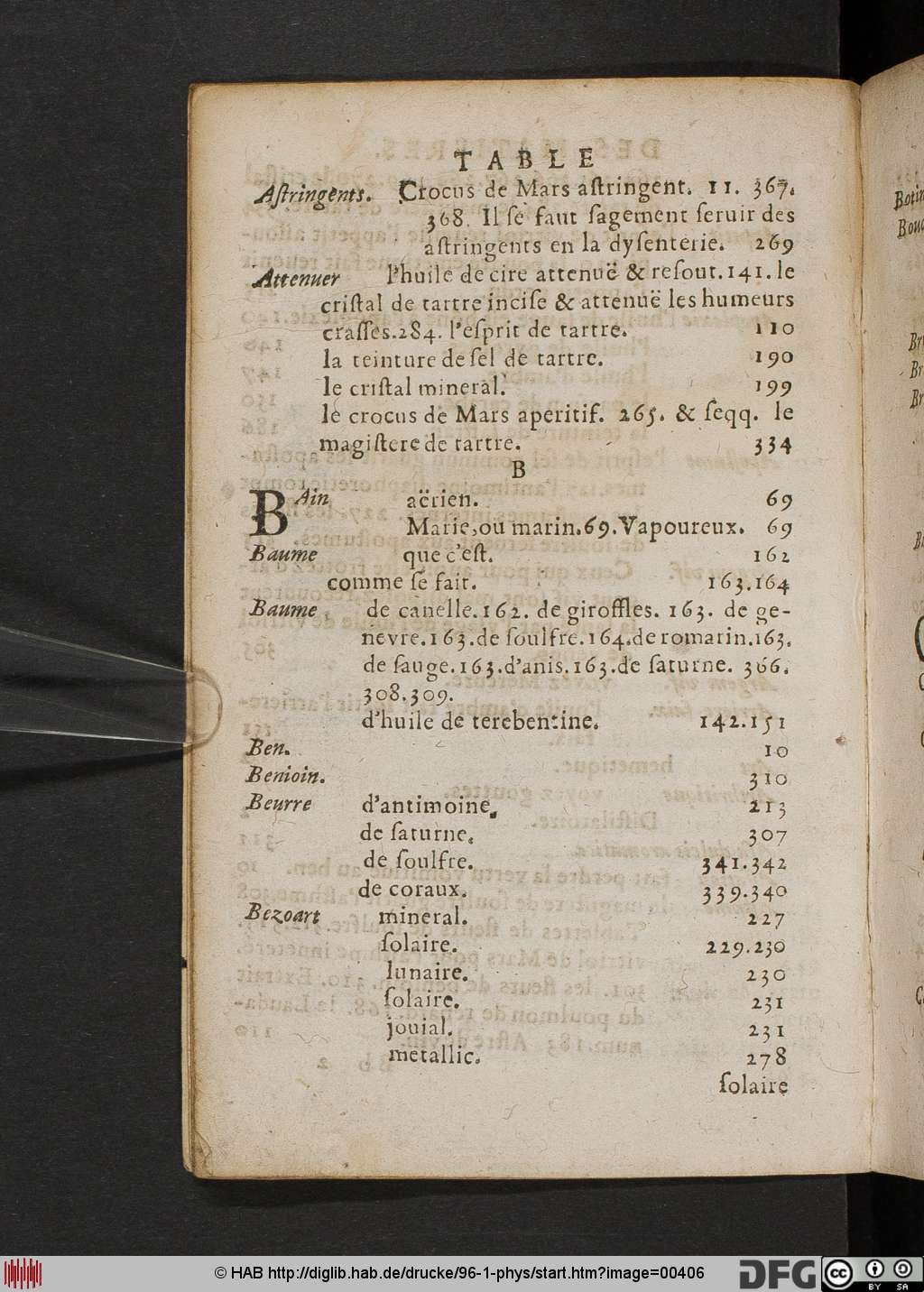 http://diglib.hab.de/drucke/96-1-phys/00406.jpg