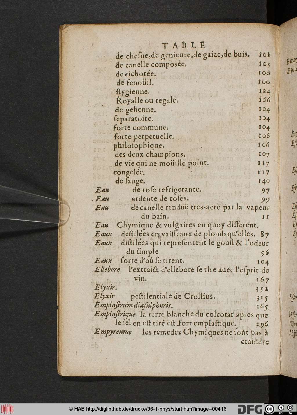 http://diglib.hab.de/drucke/96-1-phys/00416.jpg