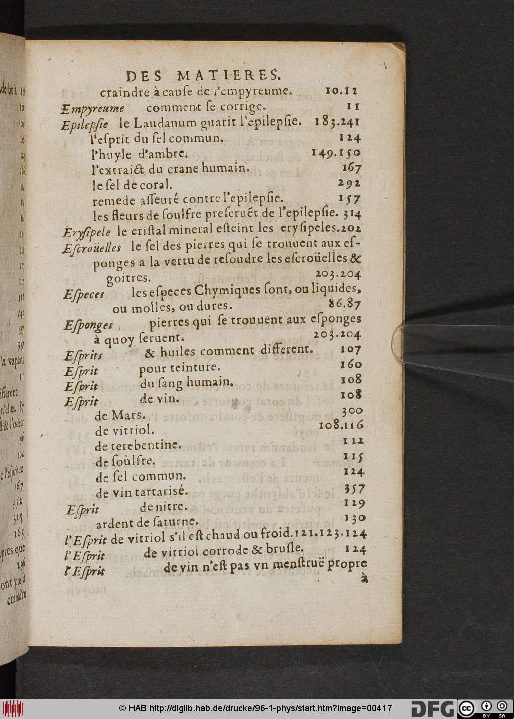 http://diglib.hab.de/drucke/96-1-phys/00417.jpg