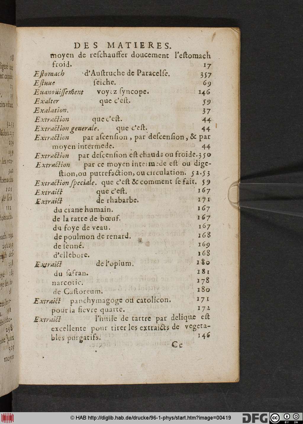 http://diglib.hab.de/drucke/96-1-phys/00419.jpg