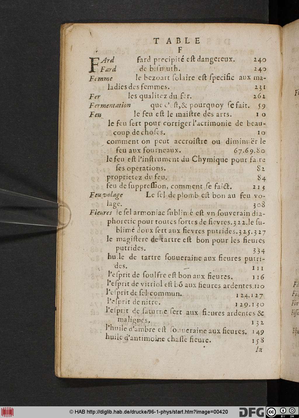 http://diglib.hab.de/drucke/96-1-phys/00420.jpg